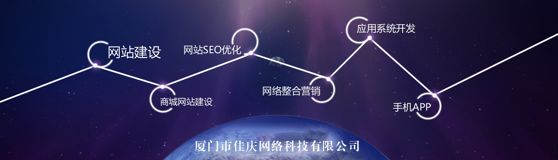 網(wǎng)站建設(shè)的作用有哪些，建設(shè)網(wǎng)站前必需了解！